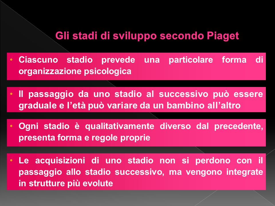 JEAN PIAGET . ppt video online scaricare